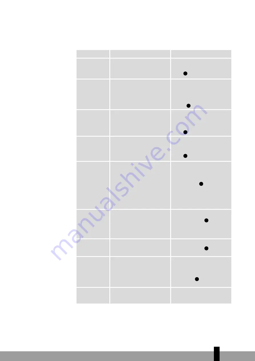 Qlima SRE3430C-2 Operating Manual Download Page 71