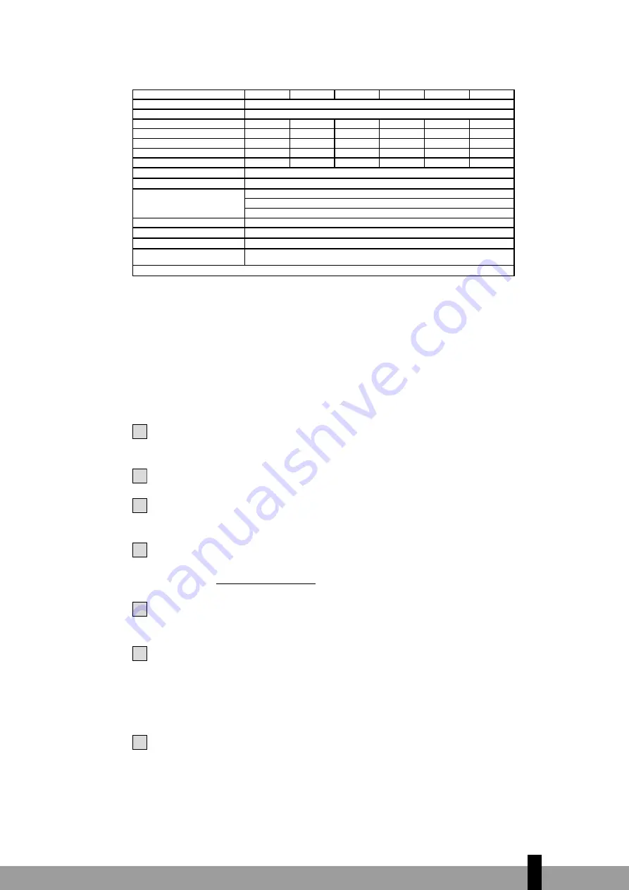 Qlima SRE3430C-2 Operating Manual Download Page 111