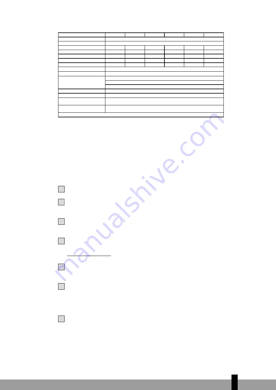 Qlima SRE3430C-2 Operating Manual Download Page 123