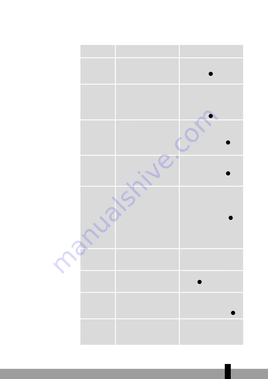 Qlima SRE3430C-2 Operating Manual Download Page 131