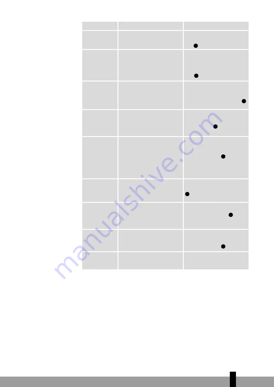 Qlima SRE3430C-2 Operating Manual Download Page 191