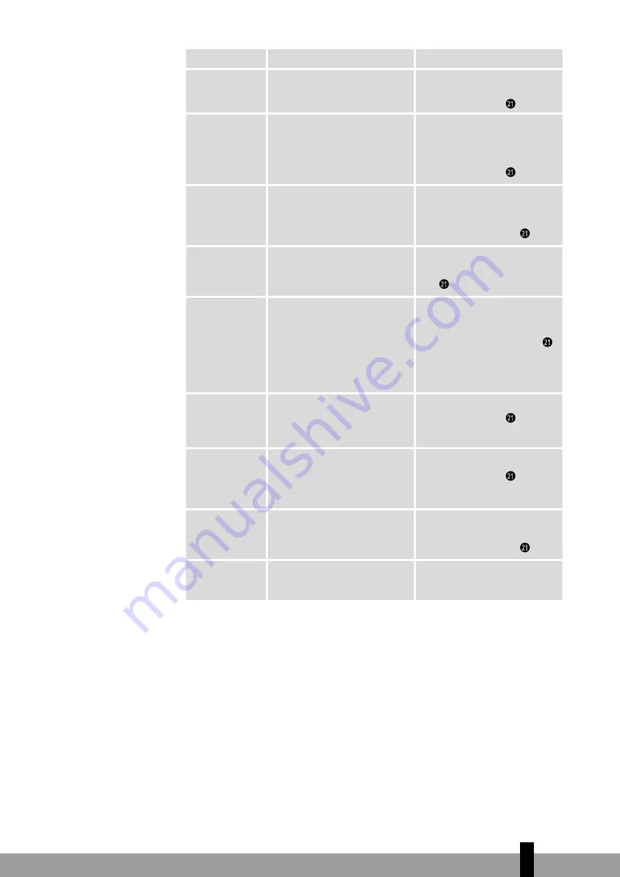 Qlima SRE3430C Operating Manual Download Page 37