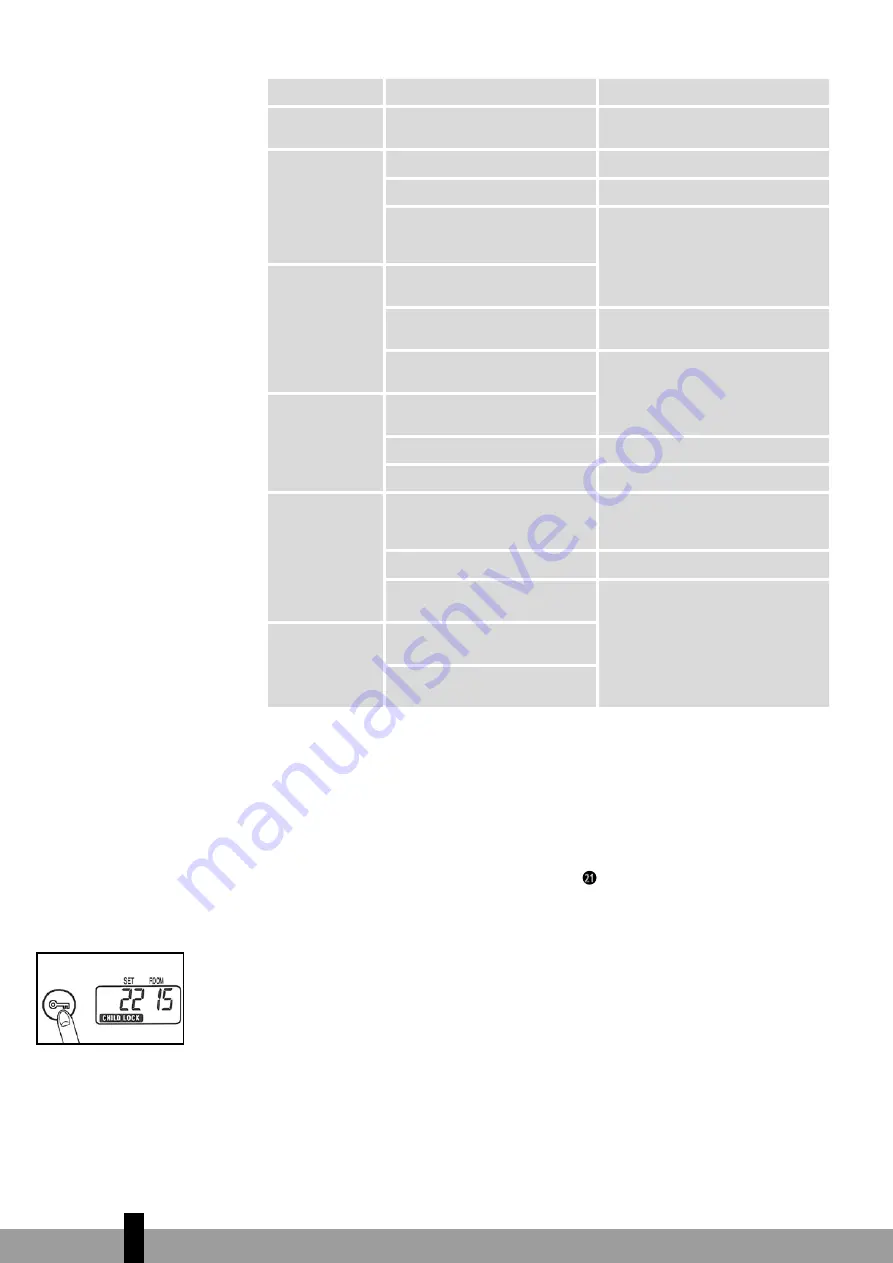 Qlima SRE3430C Operating Manual Download Page 38