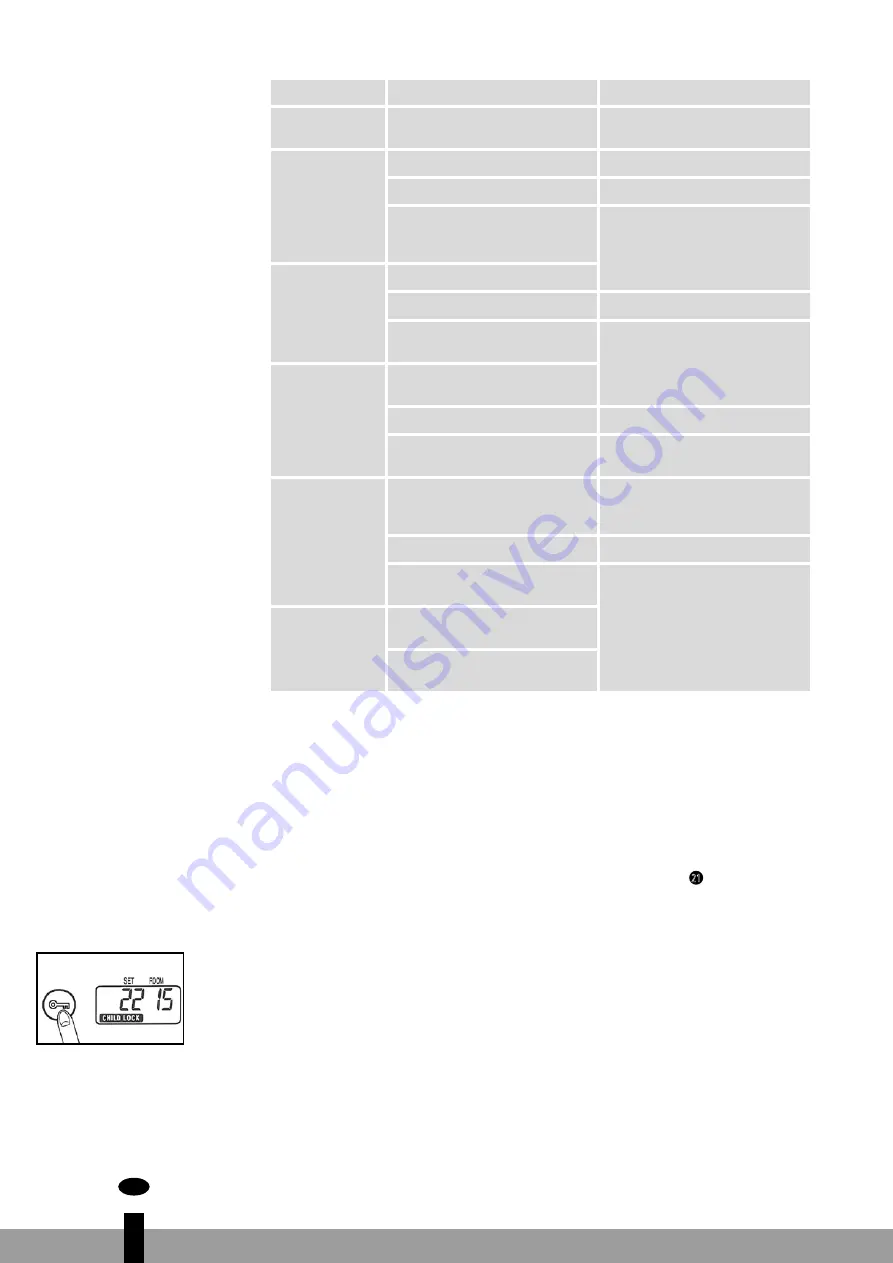 Qlima SRE3430C Operating Manual Download Page 62