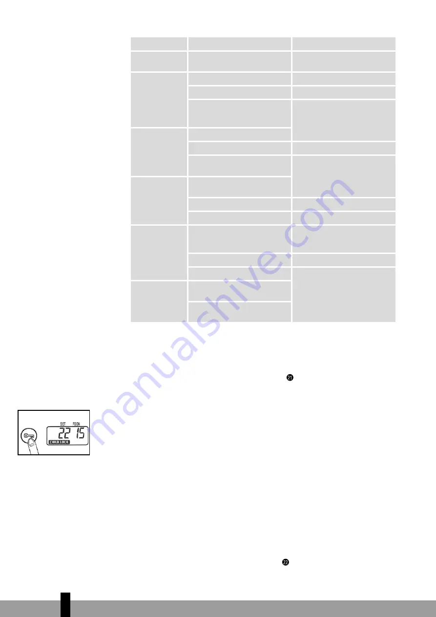 Qlima SRE3430C Operating Manual Download Page 74