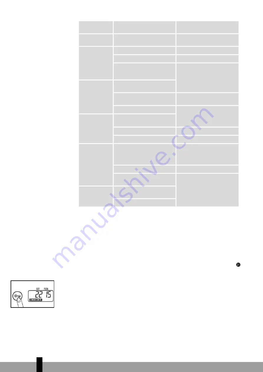 Qlima SRE3430C Скачать руководство пользователя страница 134