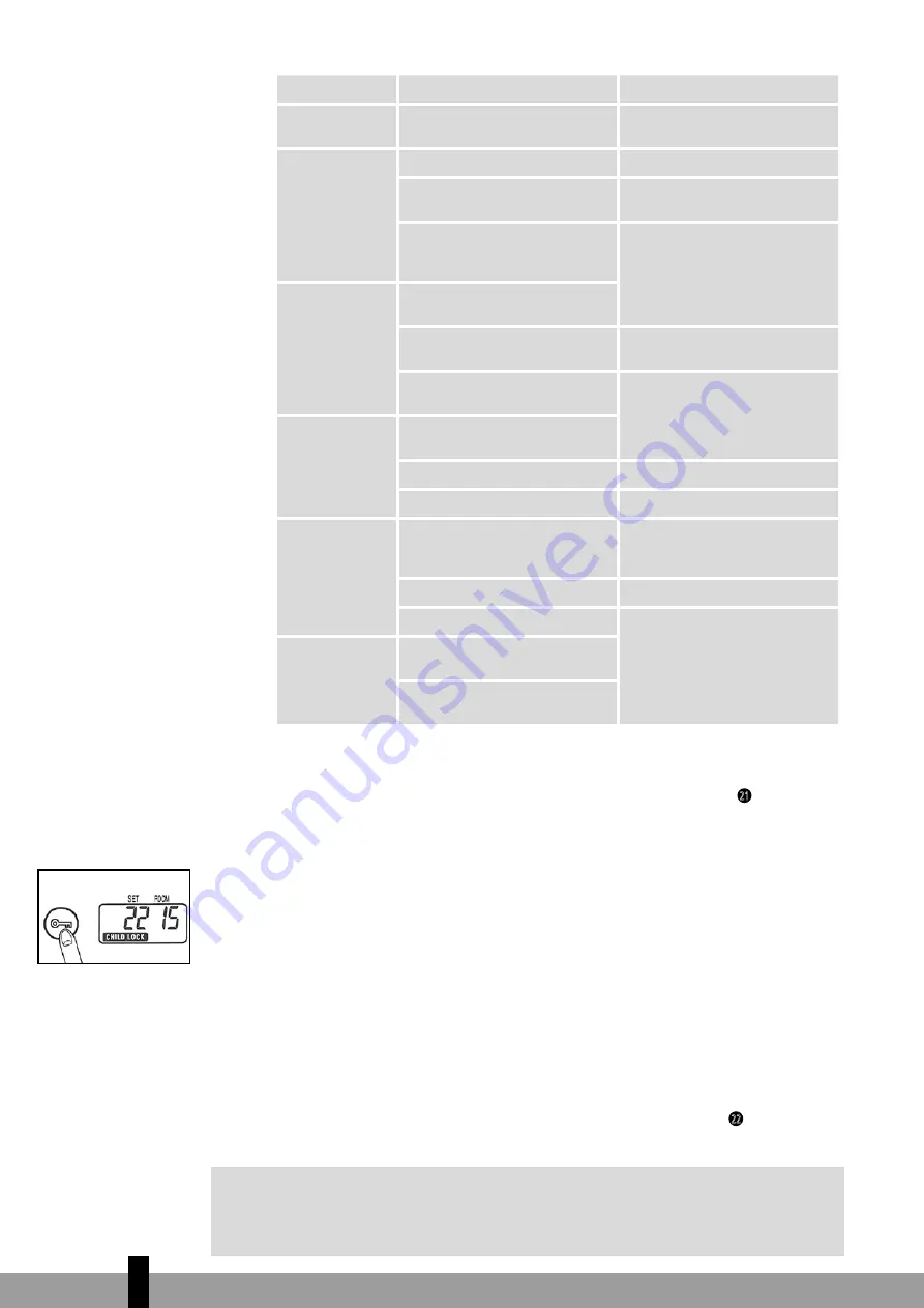 Qlima SRE3430C Operating Manual Download Page 158