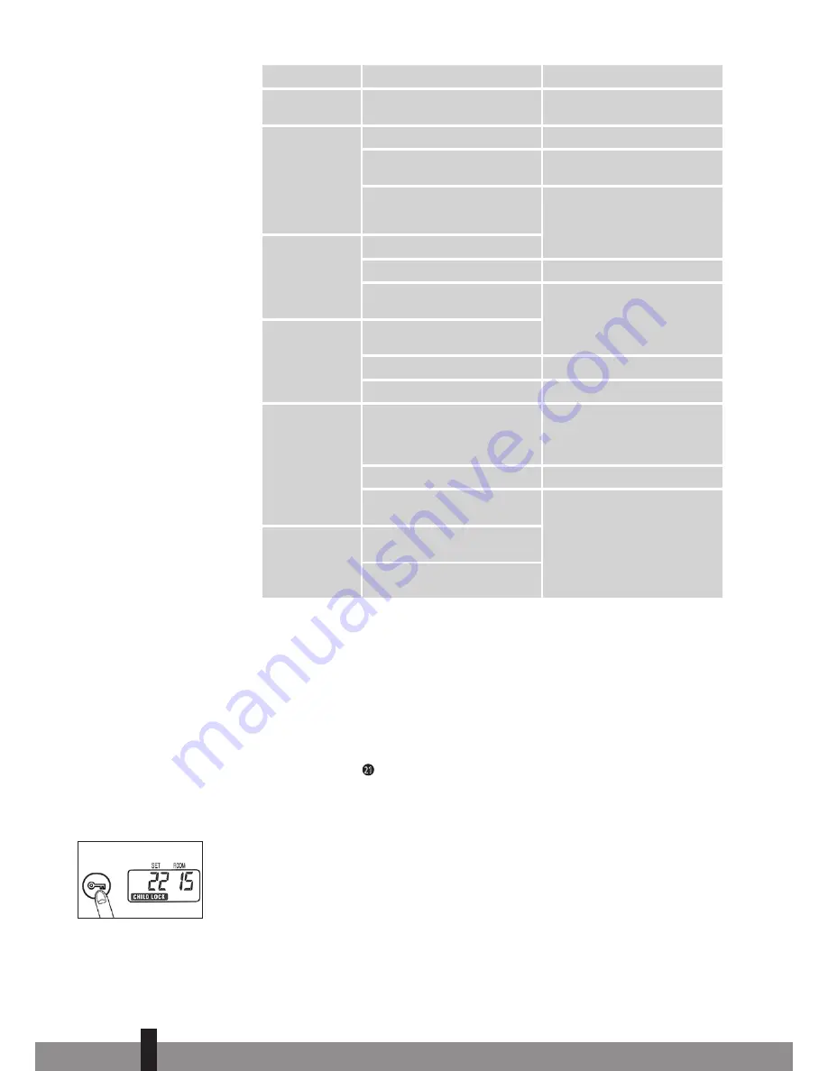 Qlima SRE3631TC Скачать руководство пользователя страница 46