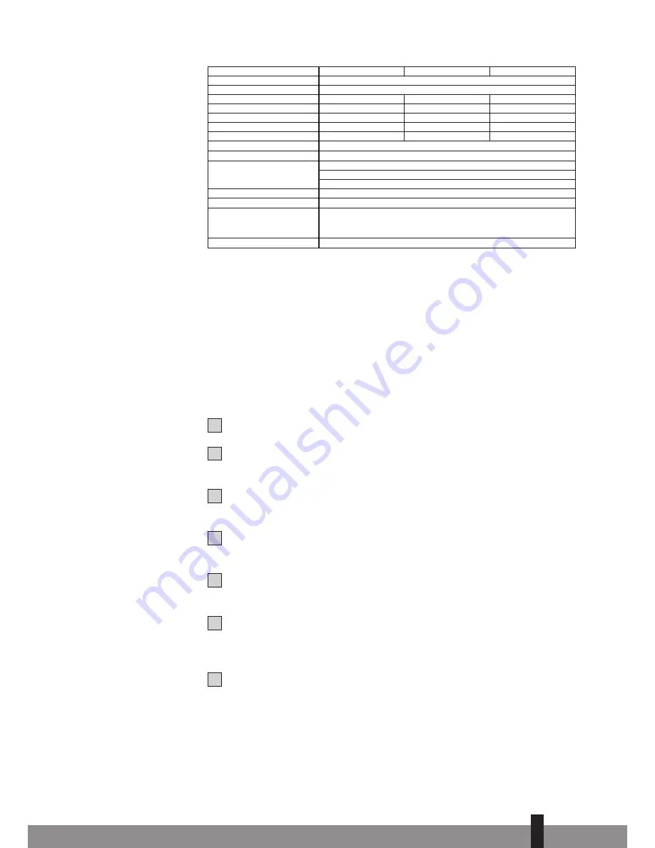 Qlima SRE3631TC Operating Manual Download Page 97