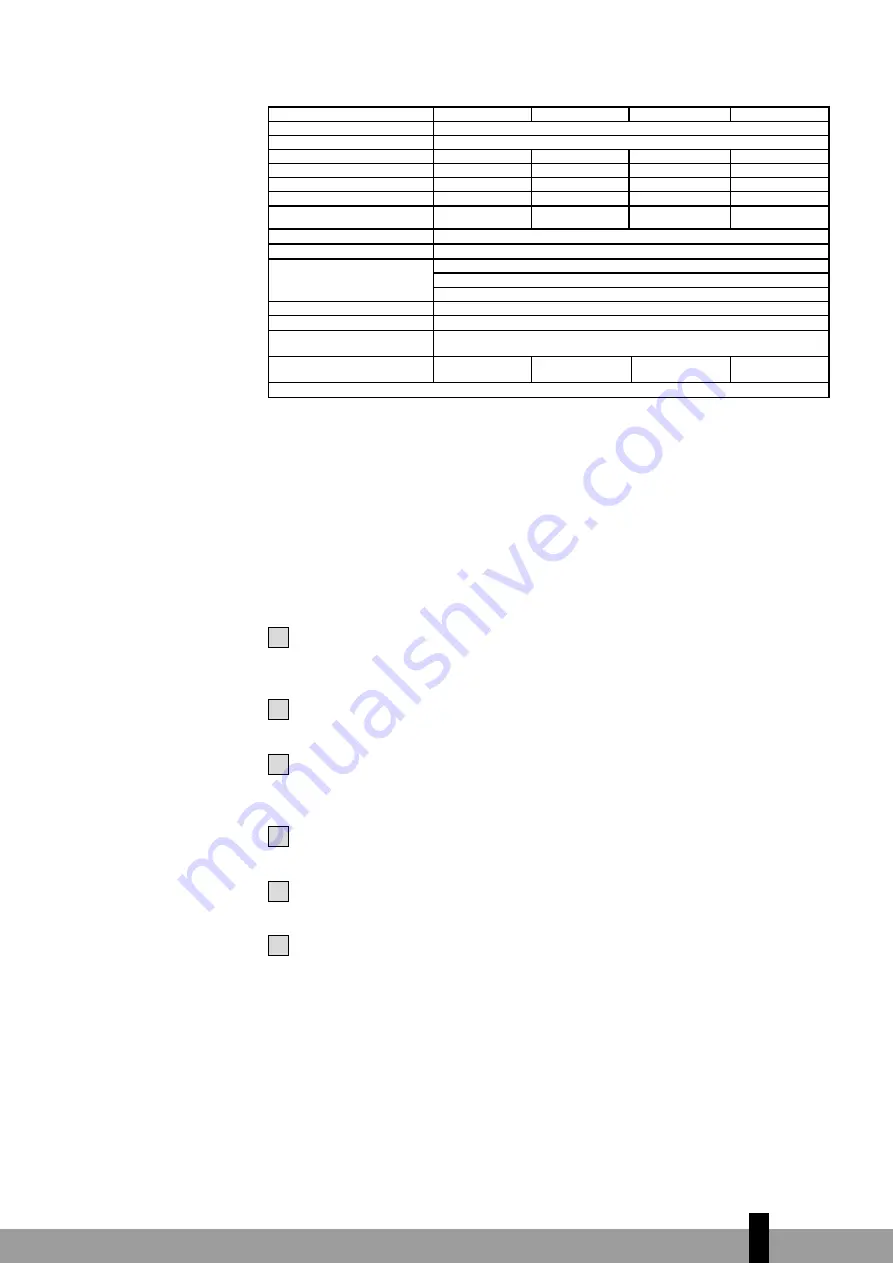 Qlima SRE7037C-2 Operating Manual Download Page 199