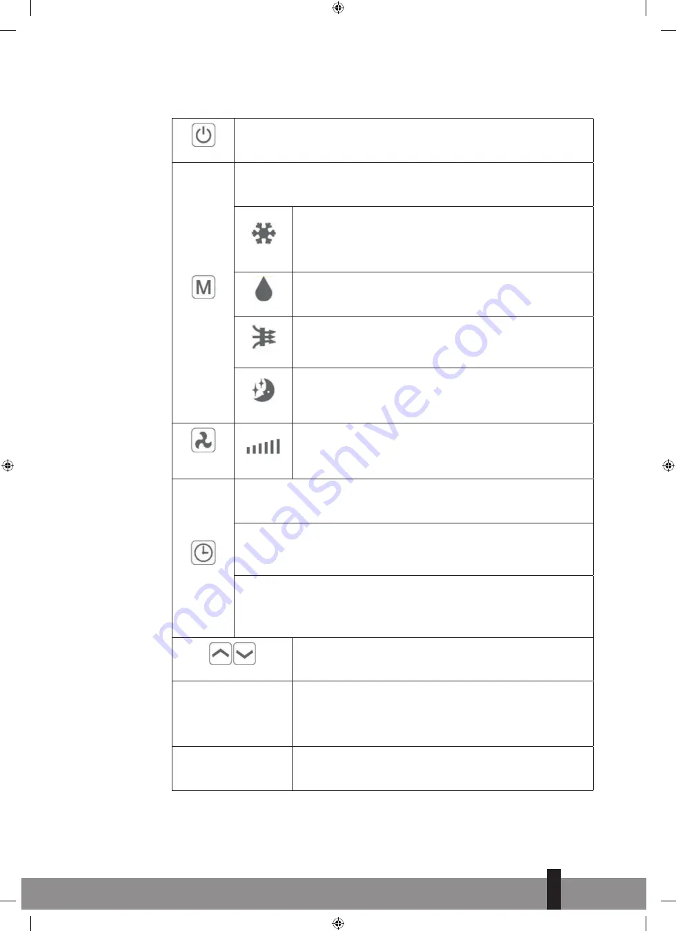 Qlima WDC 124 Operating Manual Download Page 17