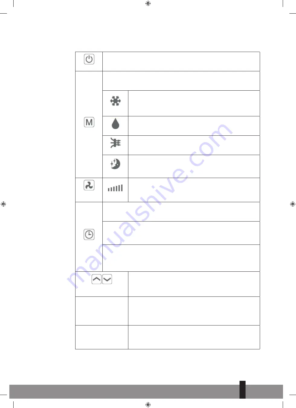 Qlima WDC 124 Operating Manual Download Page 107