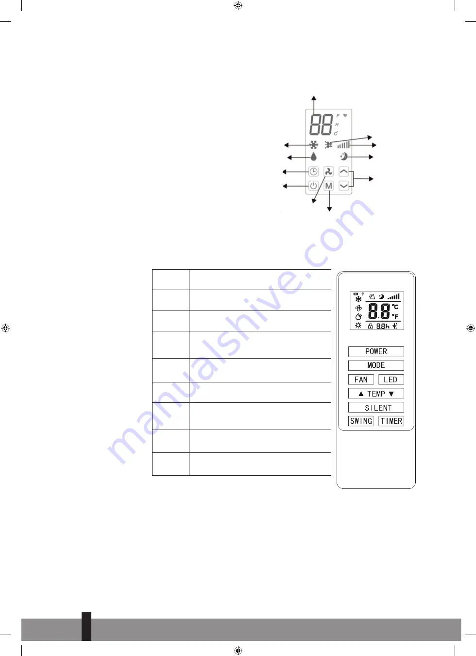 Qlima WDC 124 Operating Manual Download Page 166