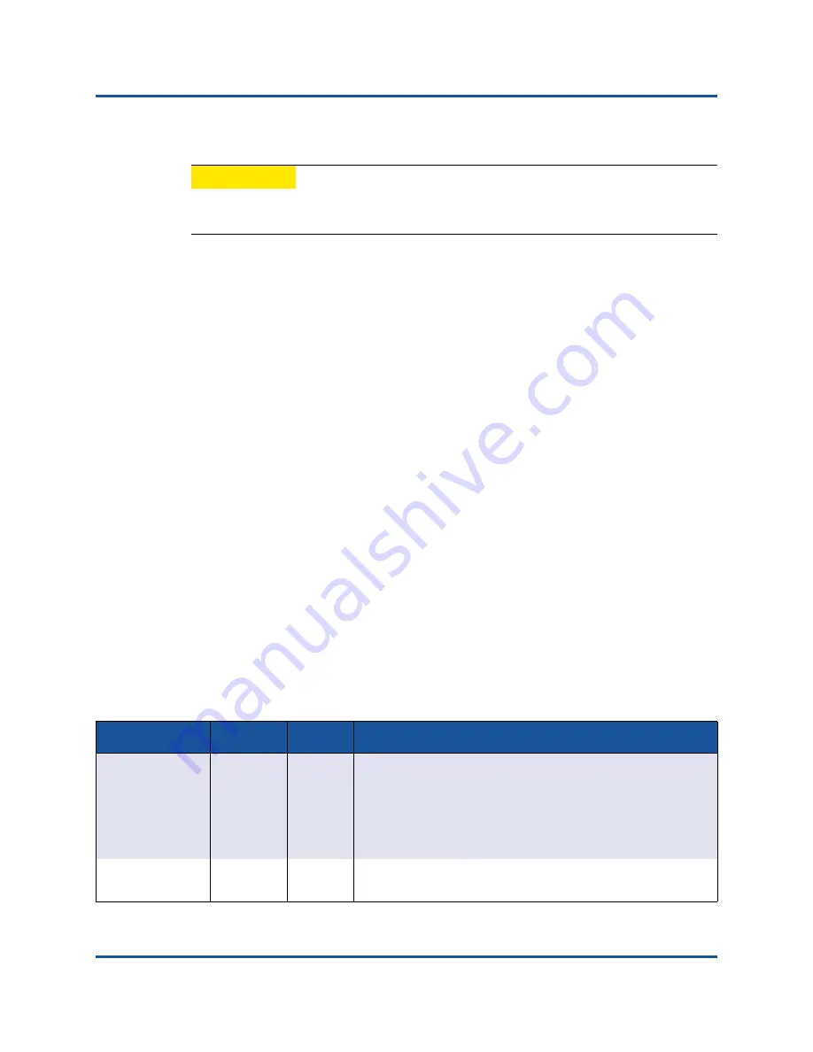 Qlogic QLE2740L-DEL User Manual Download Page 52