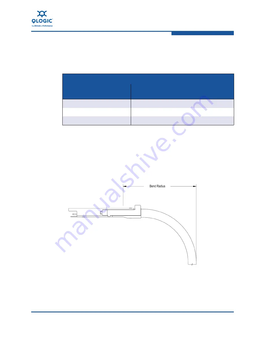 Qlogic QLogic 12000 Series Site Planning Manual Download Page 19