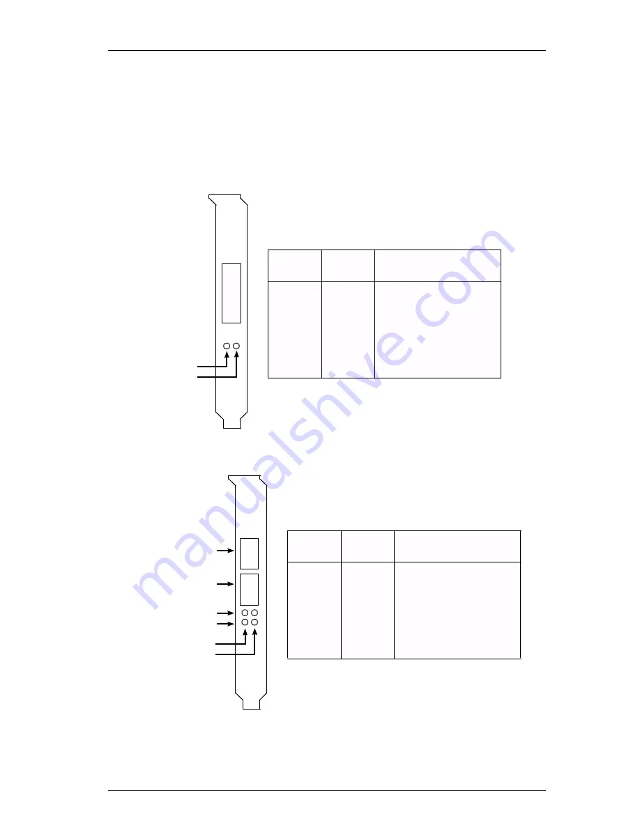 Qlogic SANblade QLA2300 Installation Manual Download Page 13