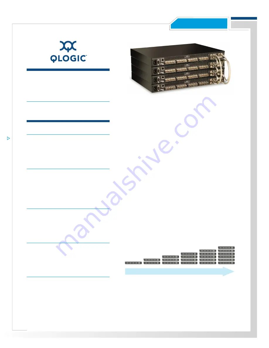 Qlogic SANbox 5600Q Installation And Configuration Download Page 1