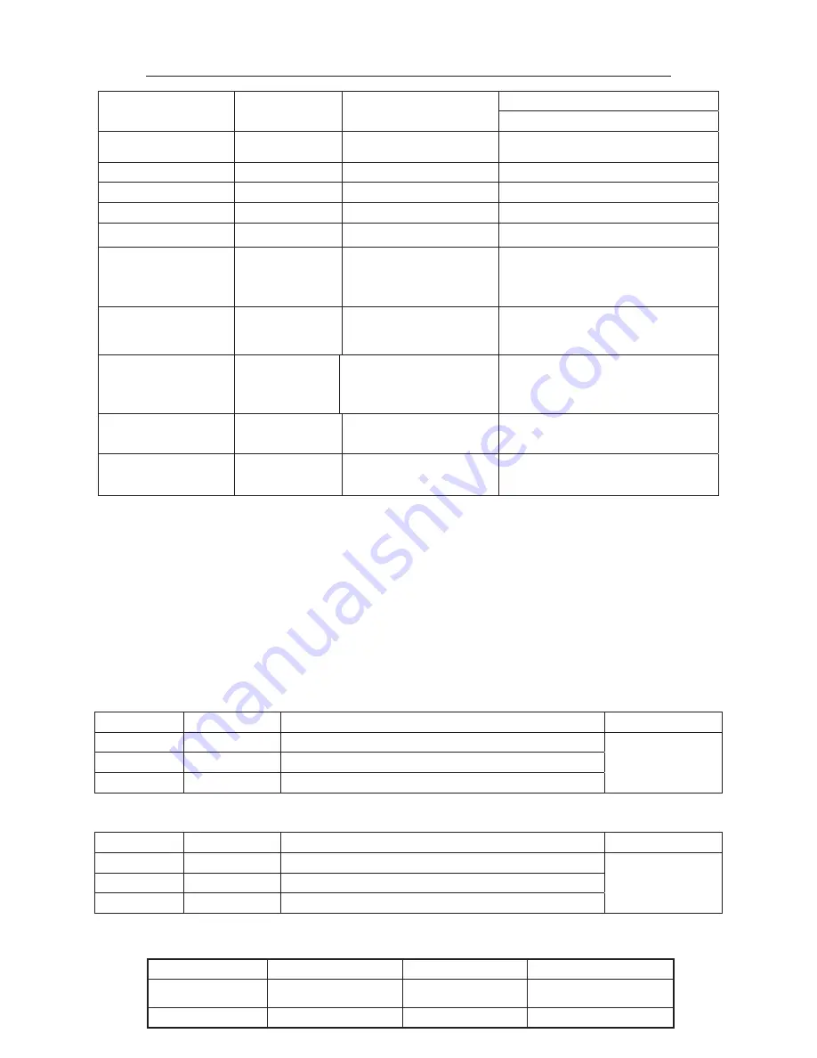 Qls 21F1 Service Manual Download Page 23