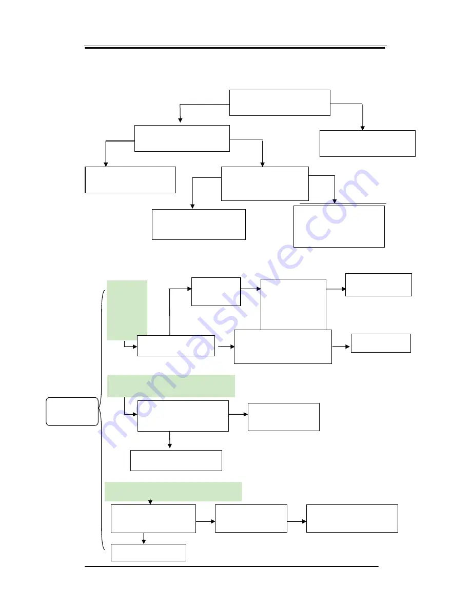 Qls 21F1 Service Manual Download Page 63