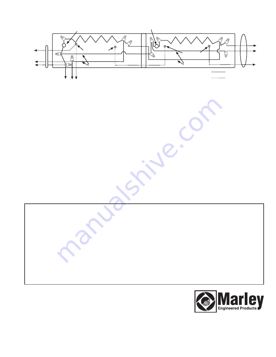 Qmark DBA Installation, Operation & Maintenance Instructions Manual Download Page 6