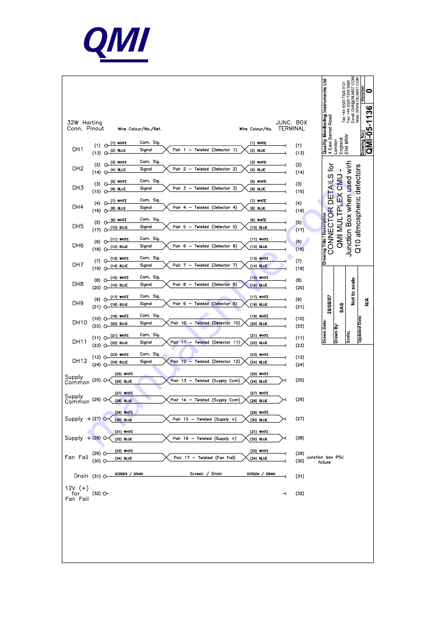 QMI MULTIPLEX Series Manual Download Page 34