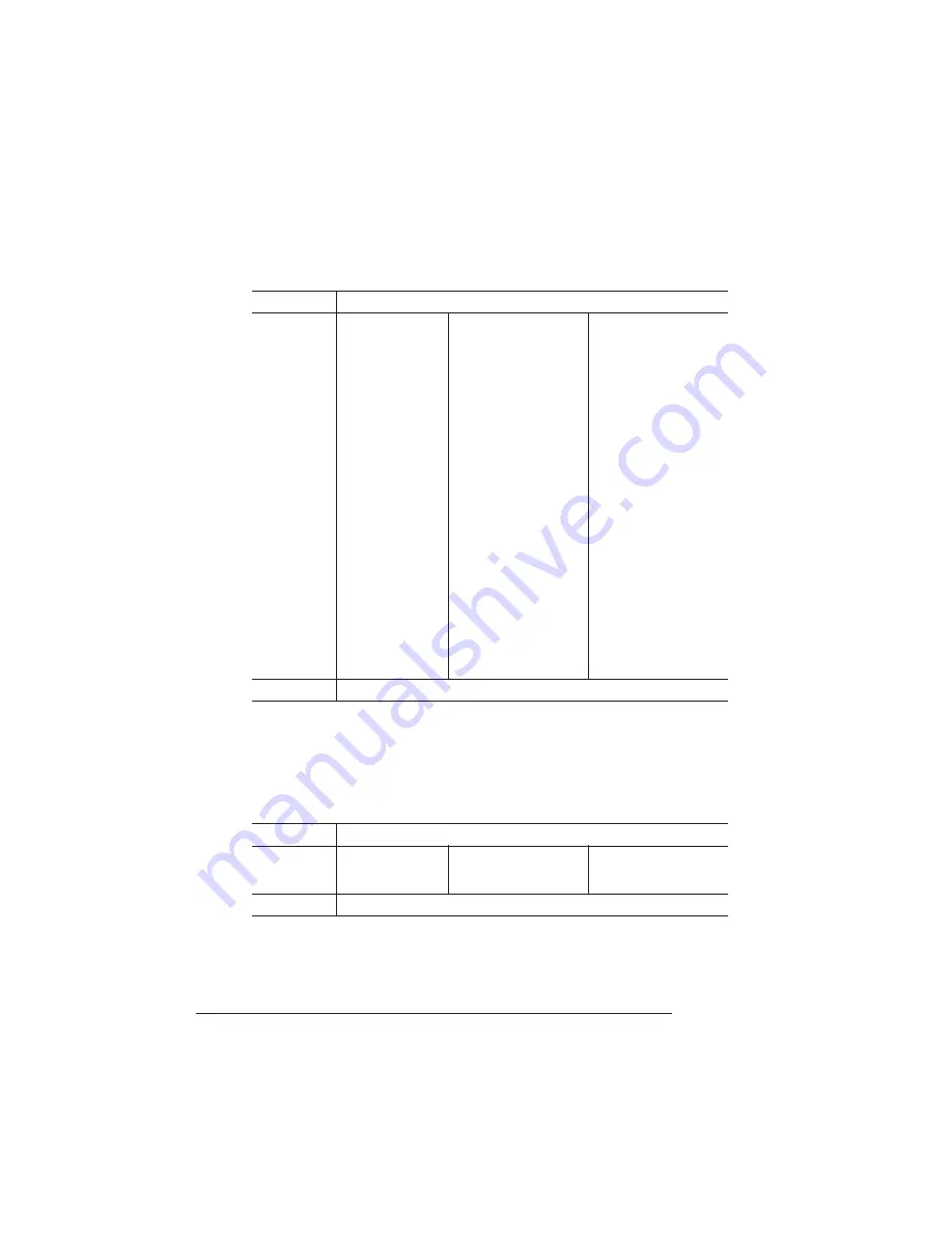 QMS 1660 Reference Manual Download Page 78