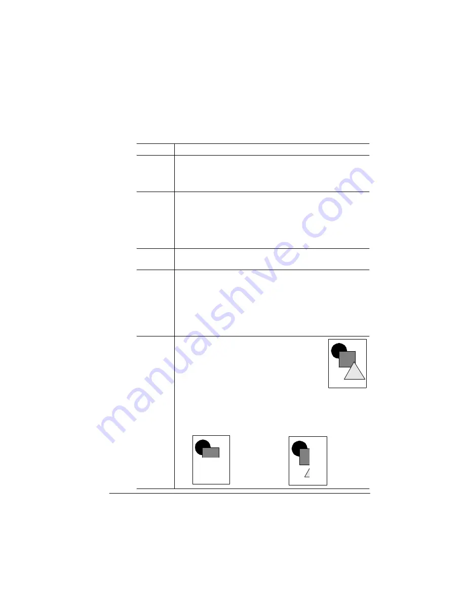 QMS 2060 Supplementary Manual Download Page 111