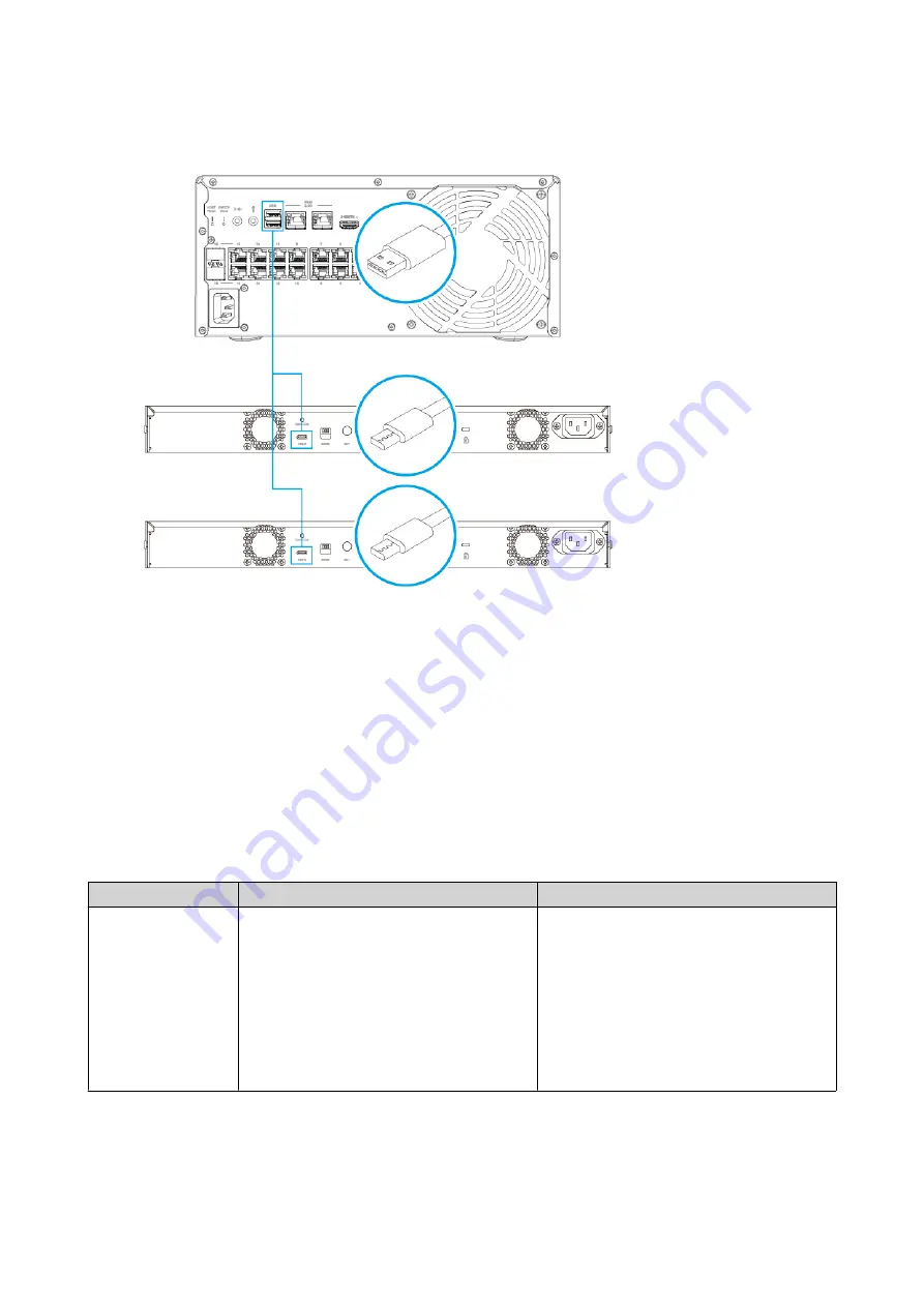 QNAP QGD-3014-16PT Скачать руководство пользователя страница 35