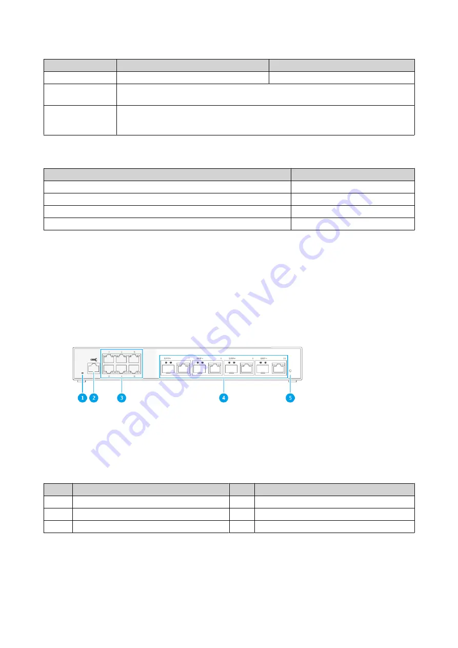 QNAP QSW-M2106-4C Скачать руководство пользователя страница 6