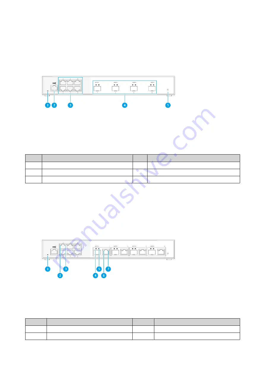 QNAP QSW-M2106-4C User Manual Download Page 7