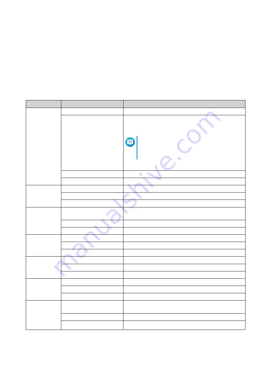 QNAP QSW-M2106-4C User Manual Download Page 14