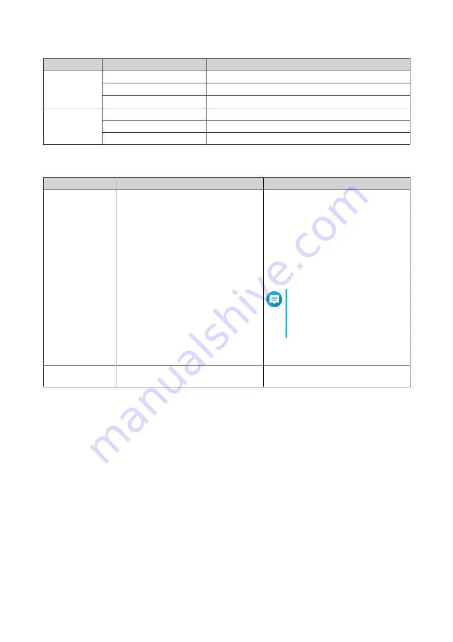 QNAP QSW-M2106-4C User Manual Download Page 15