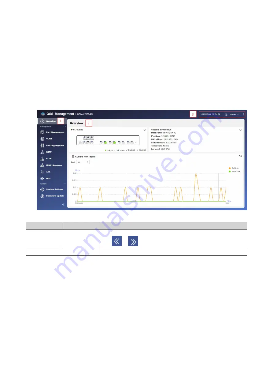 QNAP QSW-M2106-4C User Manual Download Page 16