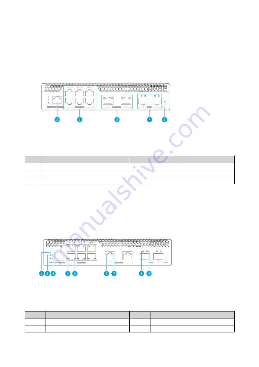 QNAP QSW-M2106PR Скачать руководство пользователя страница 6