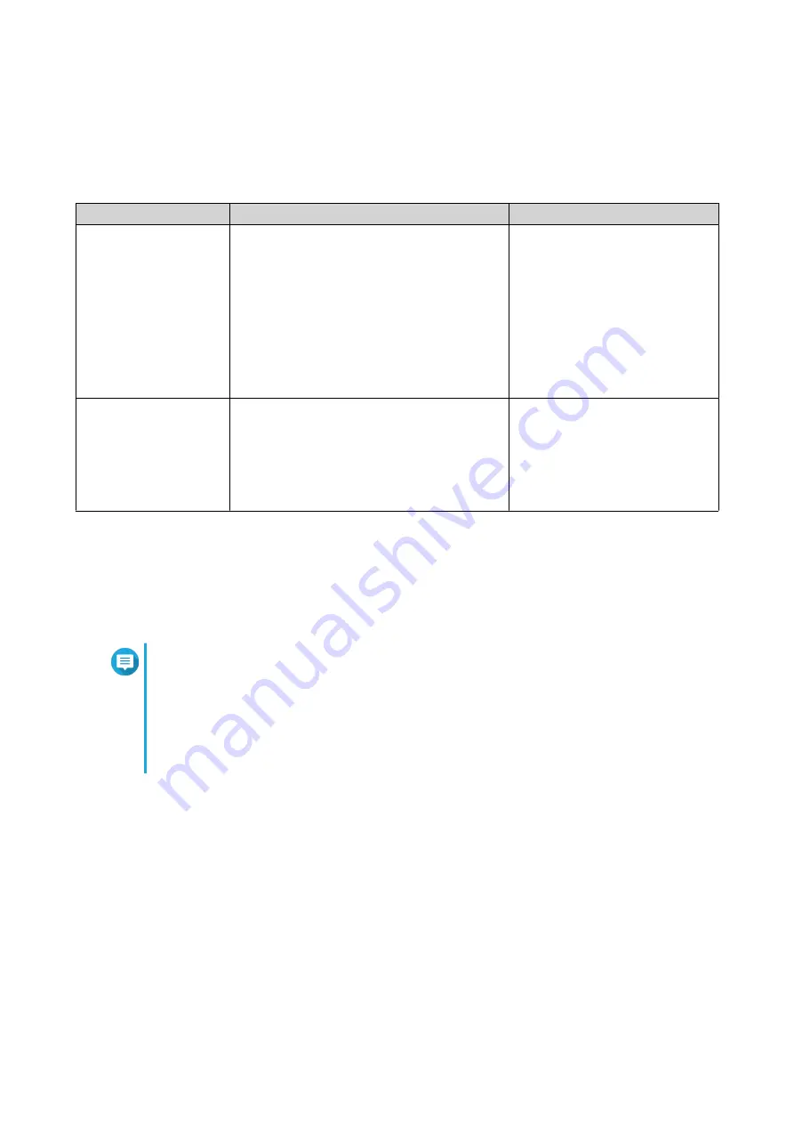 QNAP QSW-M2106R User Manual Download Page 13