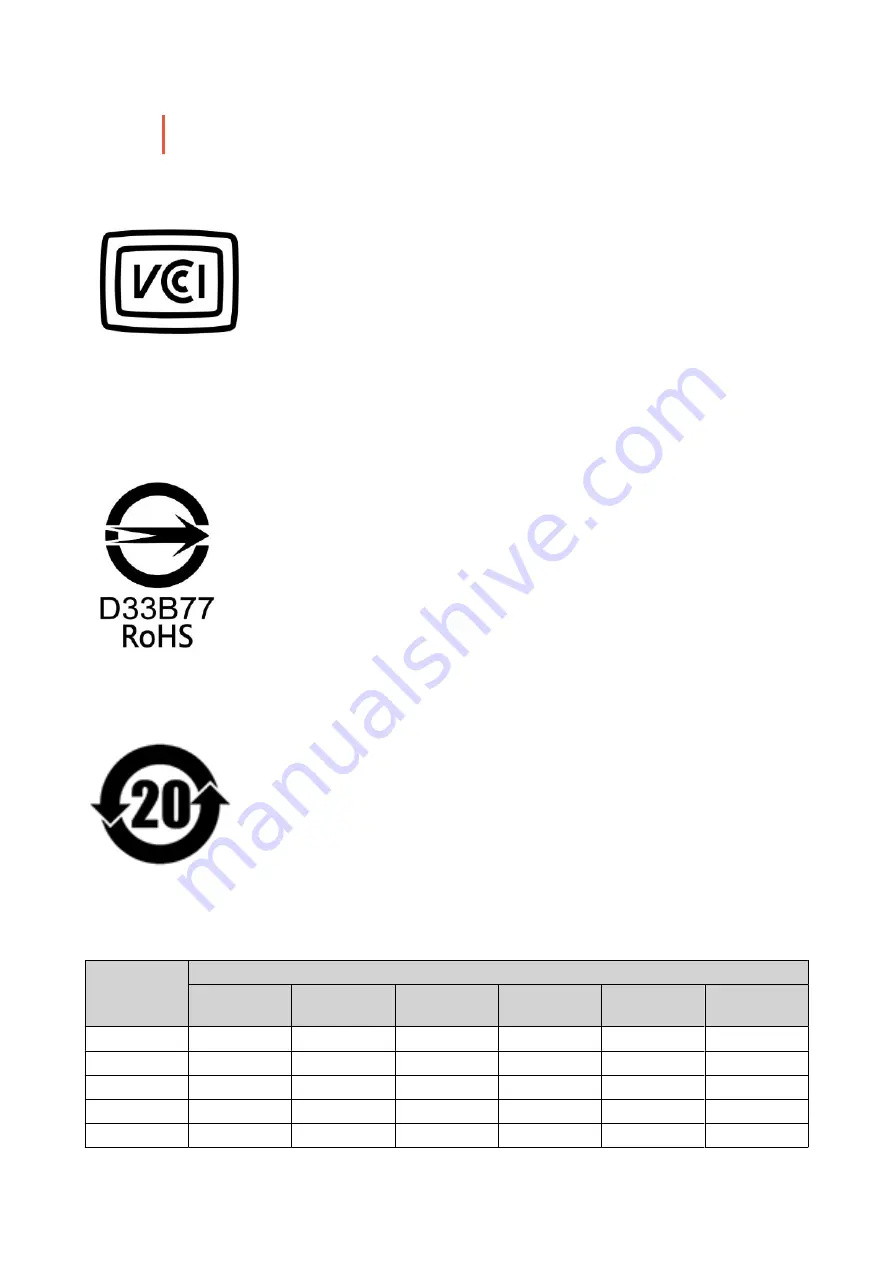 QNAP TS-1264U-RP User Manual Download Page 68