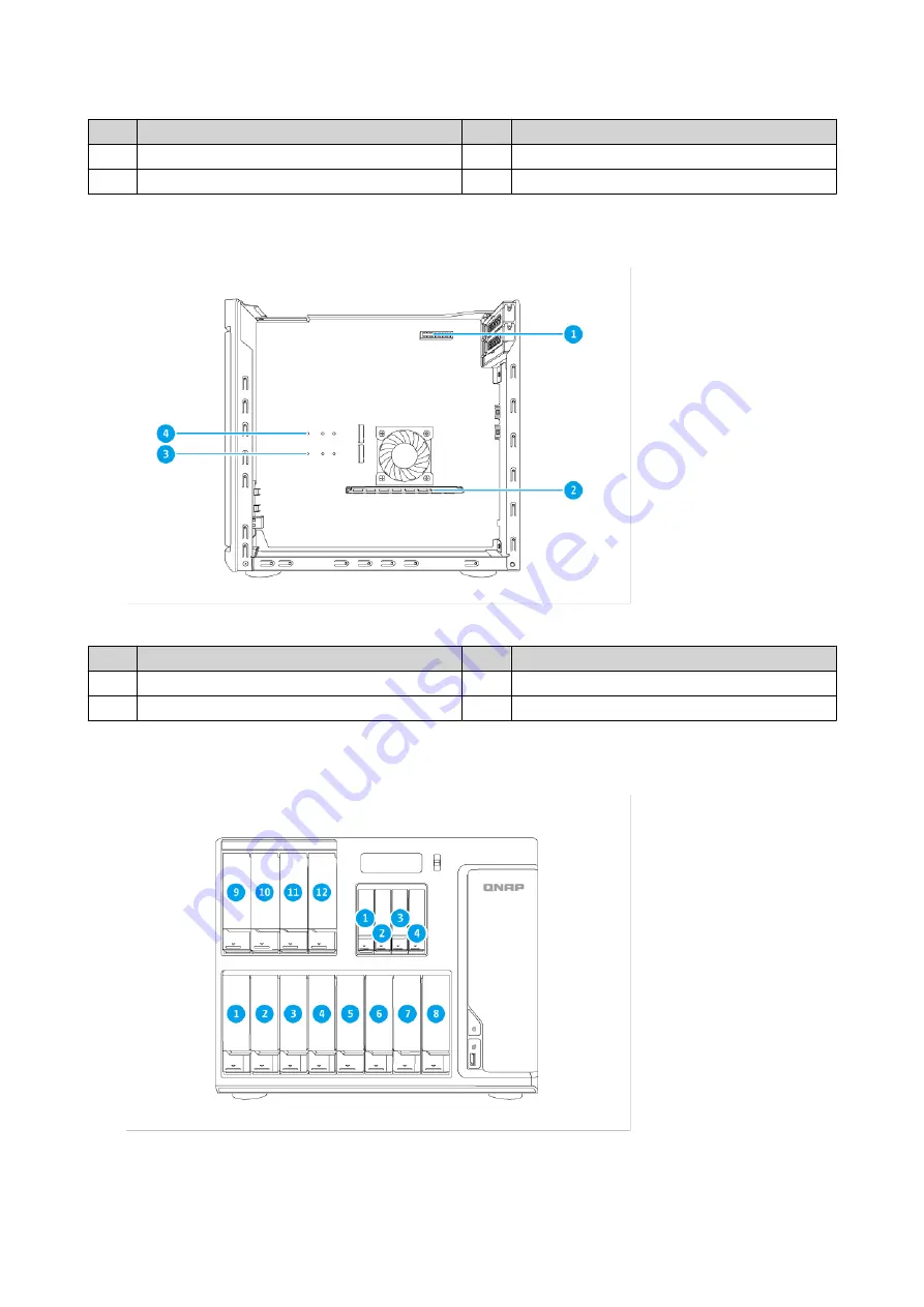 QNAP TS-1635AX User Manual Download Page 10