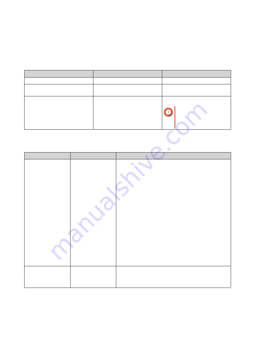 QNAP TS 31P2 Series User Manual Download Page 29