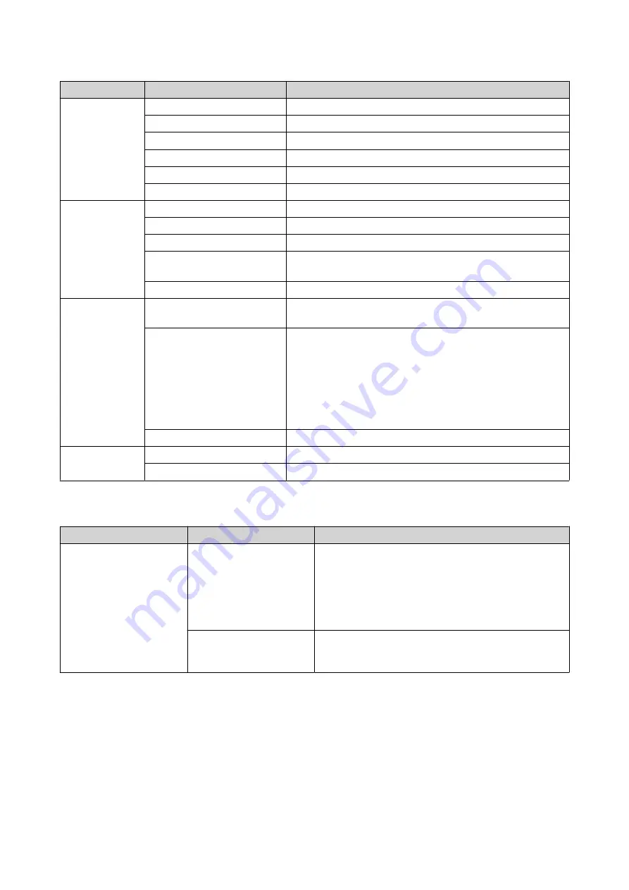 QNAP TS 31P2 Series User Manual Download Page 31