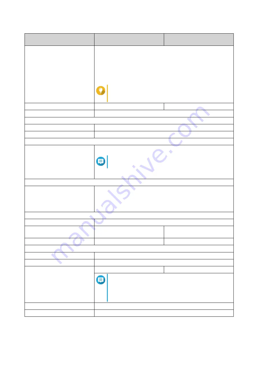 QNAP TS-31P3 Series User Manual Download Page 6