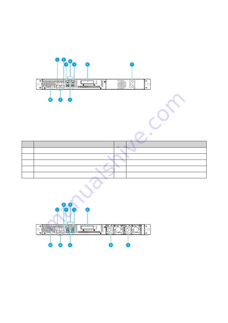 QNAP TS 32PXU Series User Manual Download Page 10