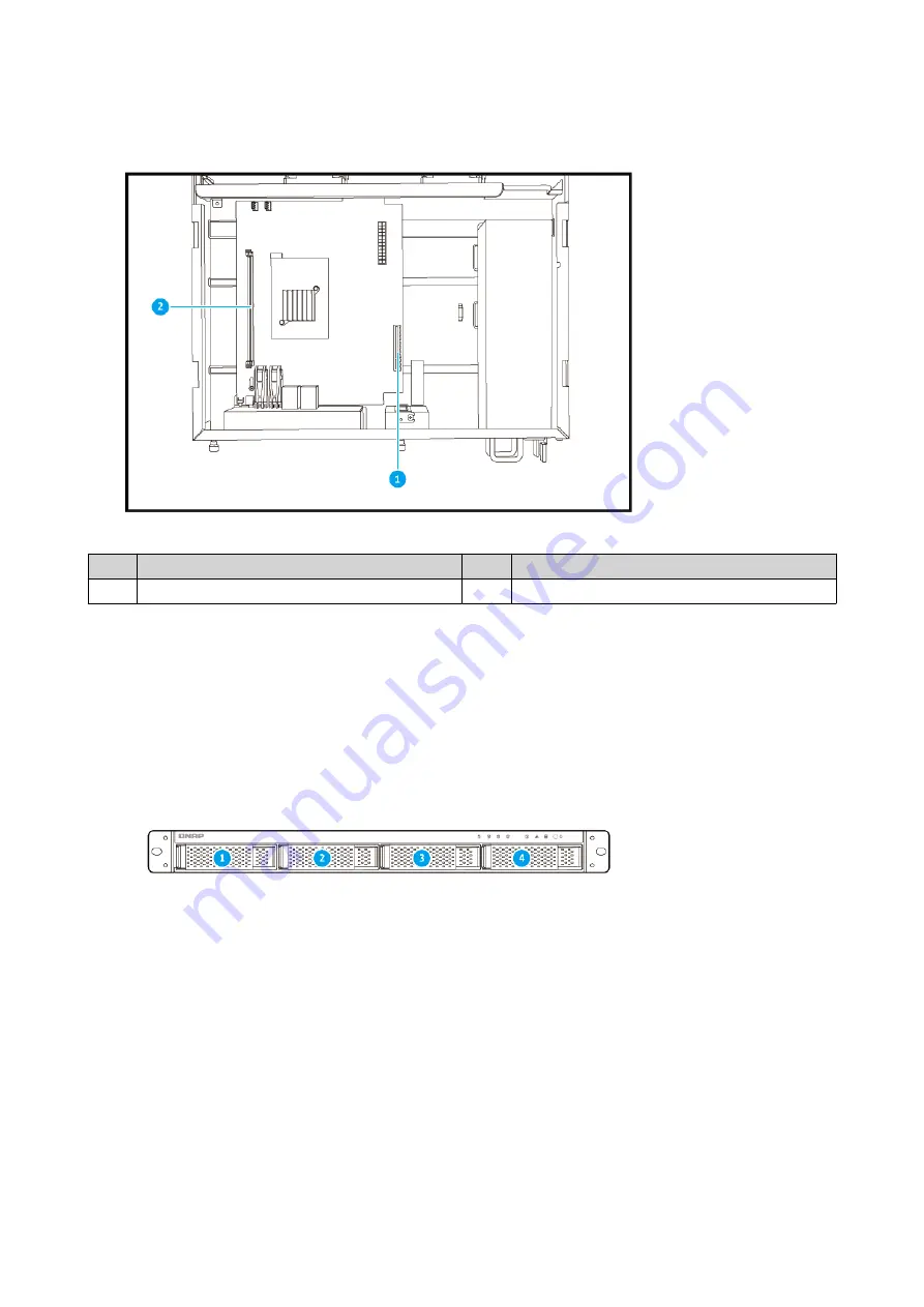 QNAP TS 32PXU Series User Manual Download Page 12