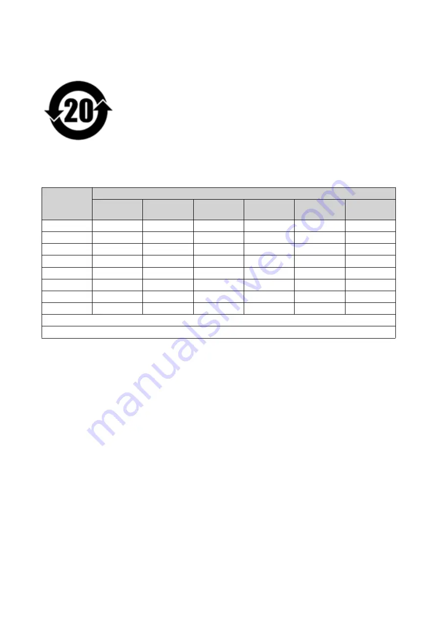 QNAP TS 32PXU Series User Manual Download Page 65