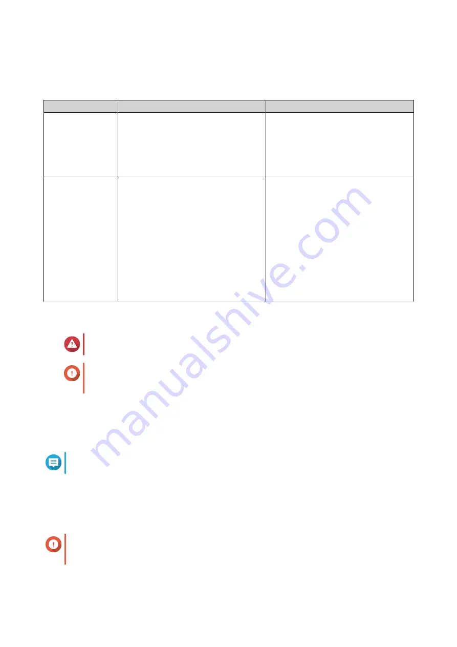 QNAP TS-410E-8G User Manual Download Page 20