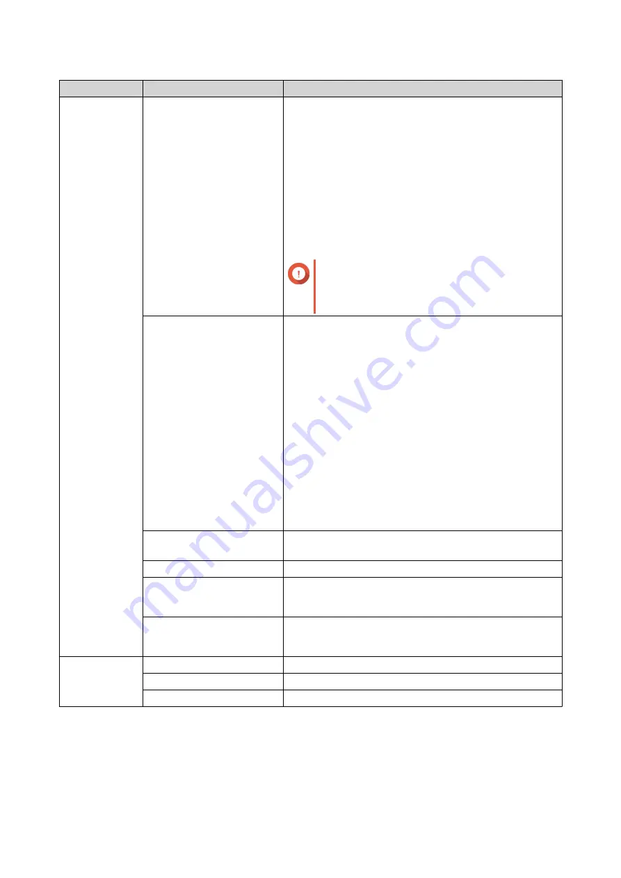 QNAP TS 73A Series User Manual Download Page 52