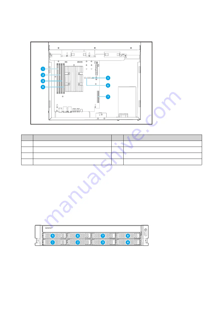 QNAP TS 73U Series User Manual Download Page 11