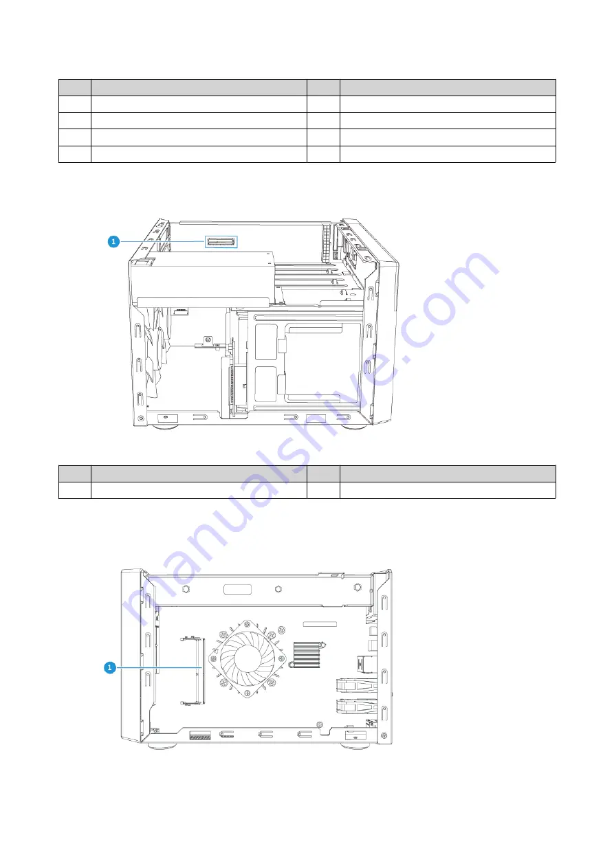 QNAP TS-832PX User Manual Download Page 9