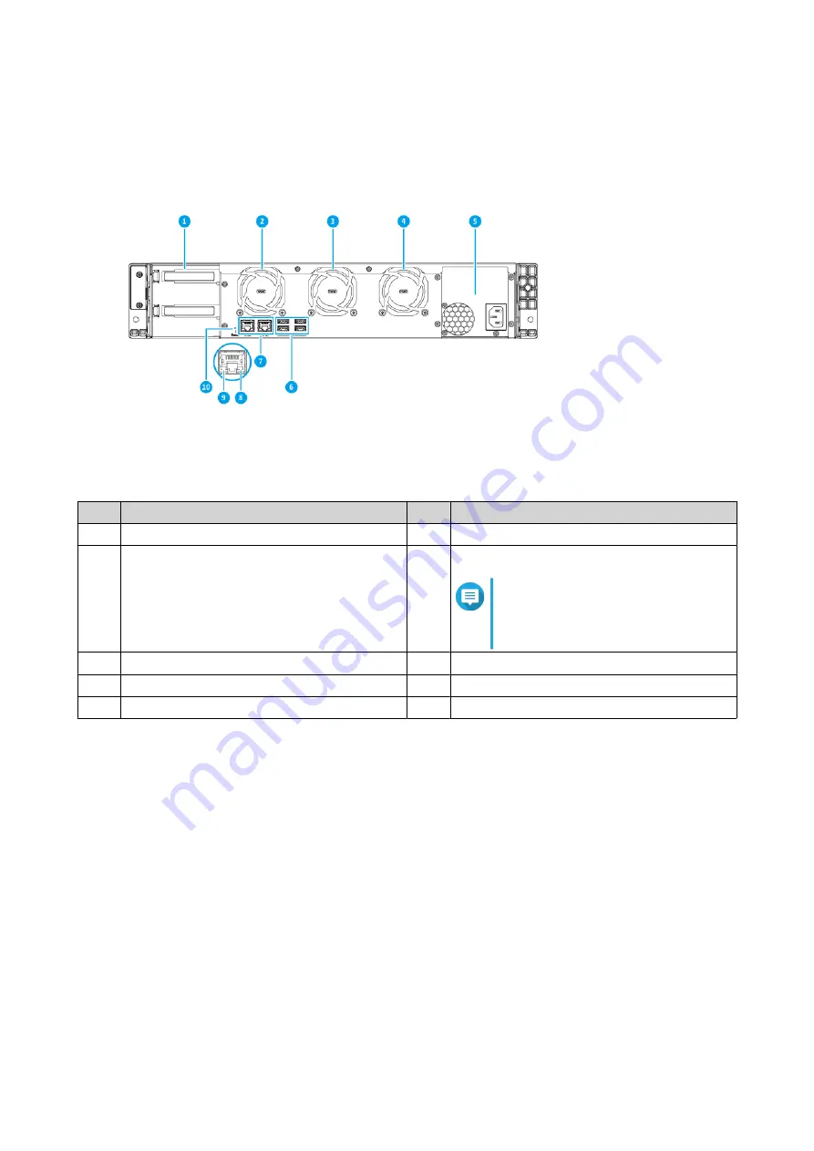 QNAP TS-855eU User Manual Download Page 8