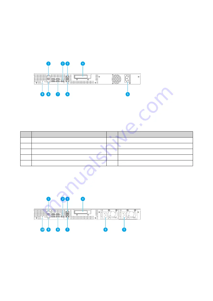 QNAP TS-977XU-RP Скачать руководство пользователя страница 9