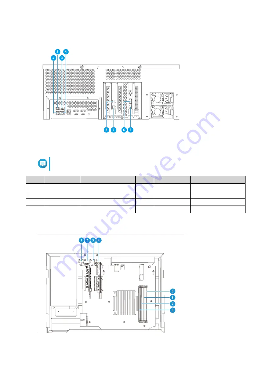 QNAP TS-h 83XU-RP Series Скачать руководство пользователя страница 10